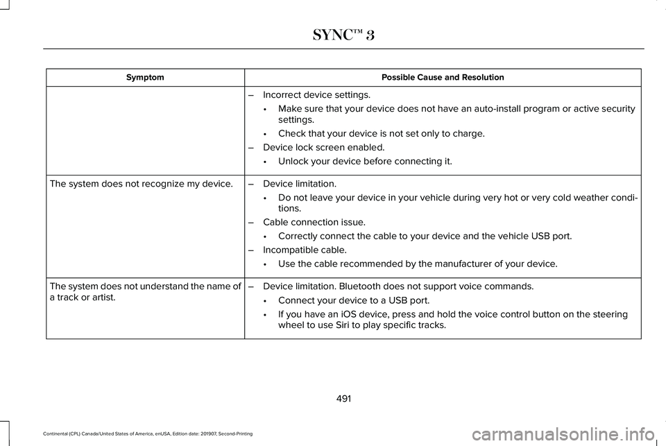 LINCOLN CONTINENTAL 2020 Owners Manual Possible Cause and Resolution
Symptom
–Incorrect device settings.
•Make sure that your device does not have an auto-install program or active \
security
settings.
• Check that your device is not LINCOLN CONTINENTAL 2020 Owners Manual Possible Cause and Resolution
Symptom
–Incorrect device settings.
•Make sure that your device does not have an auto-install program or active \
security
settings.
• Check that your device is not