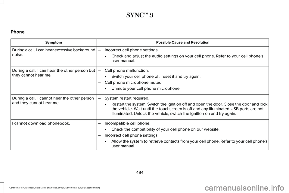 LINCOLN CONTINENTAL 2020 Owners Manual Phone
Possible Cause and Resolution
Symptom
During a call, I can hear excessive background
noise. –
Incorrect cell phone settings.
•Check and adjust the audio settings on your cell phone. Refer to LINCOLN CONTINENTAL 2020 Owners Manual Phone
Possible Cause and Resolution
Symptom
During a call, I can hear excessive background
noise. –
Incorrect cell phone settings.
•Check and adjust the audio settings on your cell phone. Refer to