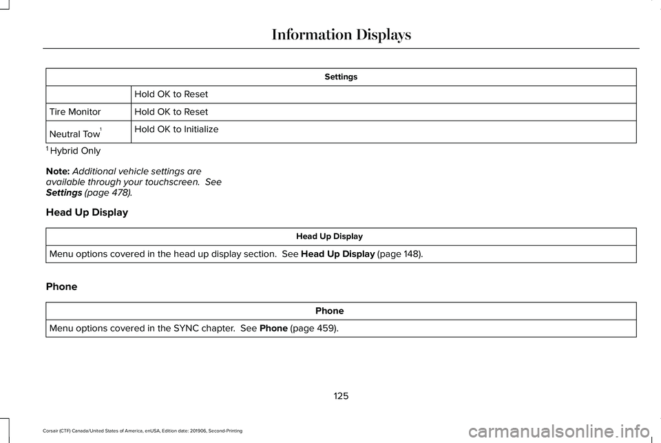 LINCOLN CORSAIR 2020  Owners Manual Settings
Hold OK to Reset
Hold OK to Reset
Tire Monitor
Hold OK to Initialize
Neutral Tow 1
1  Hybrid Only
Note: Additional vehicle settings are
available through your touchscreen.  See
Settings (page