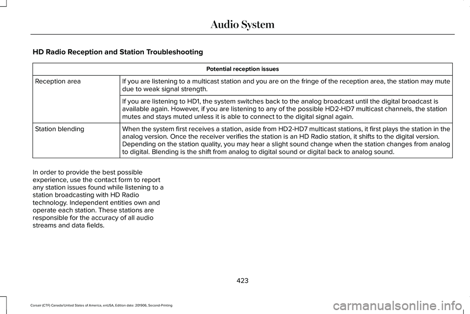 LINCOLN CORSAIR 2020 Owners Manual HD Radio Reception and Station Troubleshooting
Potential reception issues
If you are listening to a multicast station and you are on the fringe of\
the reception area, the station may mute
due to wea LINCOLN CORSAIR 2020 Owners Manual HD Radio Reception and Station Troubleshooting
Potential reception issues
If you are listening to a multicast station and you are on the fringe of\
the reception area, the station may mute
due to wea