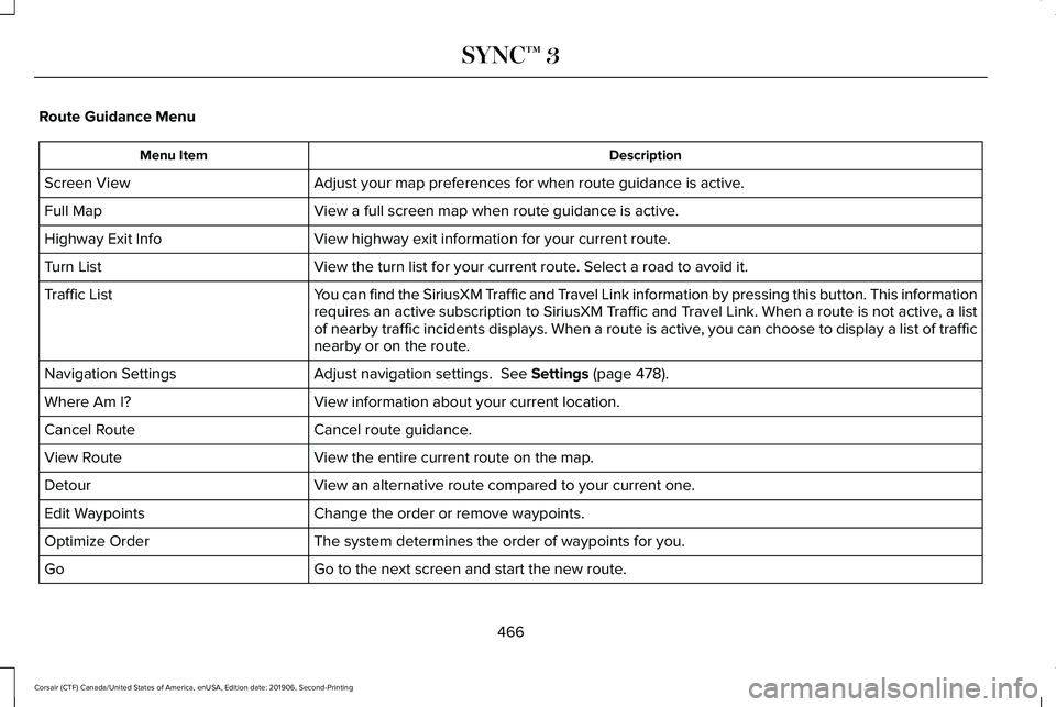 LINCOLN CORSAIR 2020 Owners Manual Route Guidance Menu
Description
Menu Item
Adjust your map preferences for when route guidance is active.
Screen View
View a full screen map when route guidance is active.
Full Map
View highway exit in LINCOLN CORSAIR 2020 Owners Manual Route Guidance Menu
Description
Menu Item
Adjust your map preferences for when route guidance is active.
Screen View
View a full screen map when route guidance is active.
Full Map
View highway exit in