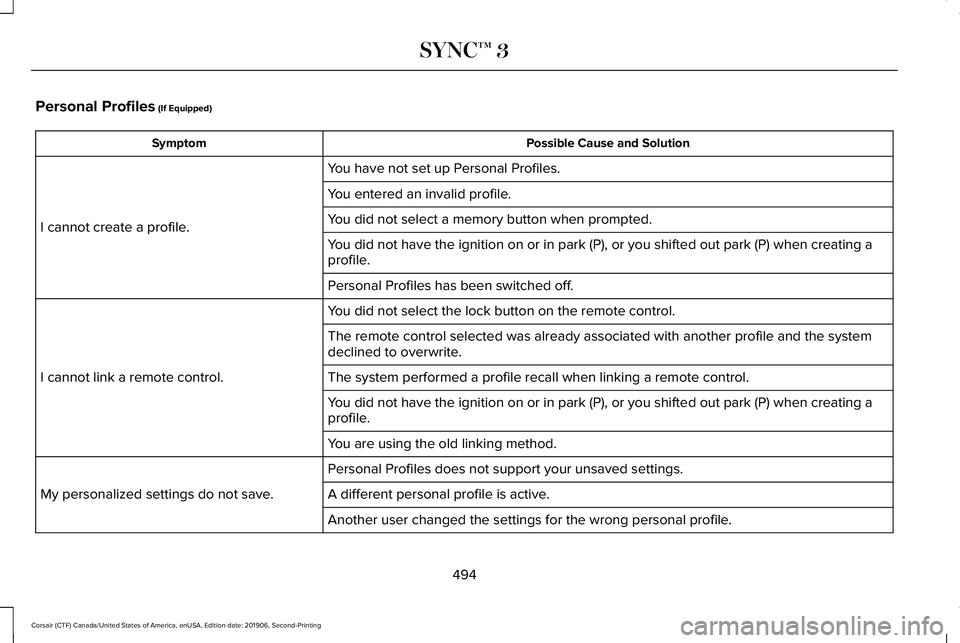 LINCOLN CORSAIR 2020 Owners Manual Personal Profiles (If Equipped)
Possible Cause and Solution
Symptom
You have not set up Personal Profiles.
I cannot create a profile. You entered an invalid profile.
You did not select a memory button LINCOLN CORSAIR 2020 Owners Manual Personal Profiles (If Equipped)
Possible Cause and Solution
Symptom
You have not set up Personal Profiles.
I cannot create a profile. You entered an invalid profile.
You did not select a memory button