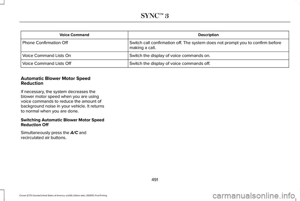 LINCOLN CORSAIR 2021  Owners Manual Description
Voice Command
Switch call confirmation off. The system does not prompt you to confirm before
making a call.
Phone Confirmation Off
Switch the display of voice commands on.
Voice Command Li