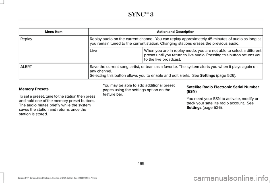 LINCOLN CORSAIR 2021  Owners Manual Action and Description
Menu Item
Replay audio on the current channel. You can replay approximately 45 minutes of audio as long as
you remain tuned to the current station. Changing stations erases the 