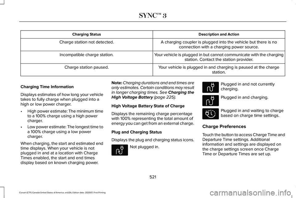 LINCOLN CORSAIR 2021  Owners Manual Description and Action
Charging Status
A charging coupler is plugged into the vehicle but there is noconnection with a charging power source.
Charge station not detected.
Your vehicle is plugged in bu