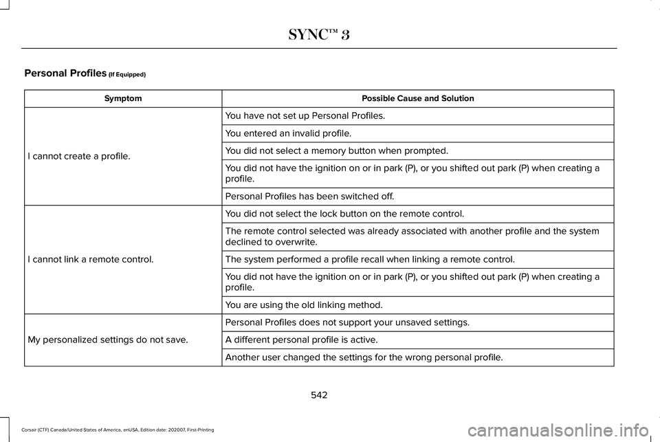 LINCOLN CORSAIR 2021  Owners Manual Personal Profiles (If Equipped)
Possible Cause and Solution
Symptom
You have not set up Personal Profiles.
I cannot create a profile. You entered an invalid profile.
You did not select a memory button