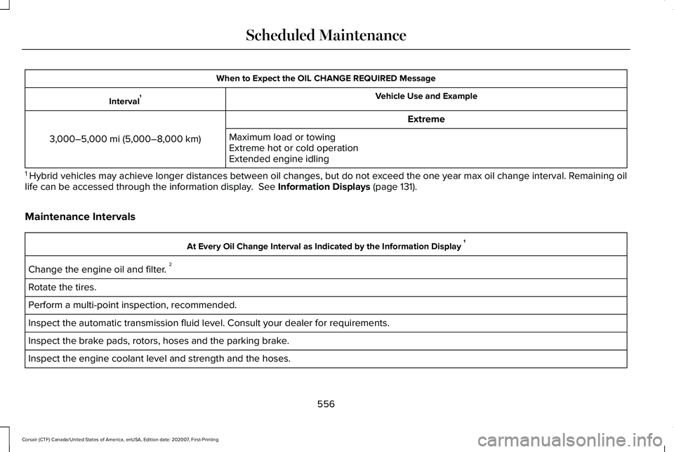 LINCOLN CORSAIR 2021  Owners Manual When to Expect the OIL CHANGE REQUIRED Message
Vehicle Use and Example
Interval 1
Extreme
3,000–5,000 mi (5,000–8,000 km) Maximum load or towing
Extreme hot or cold operation
Extended engine idlin