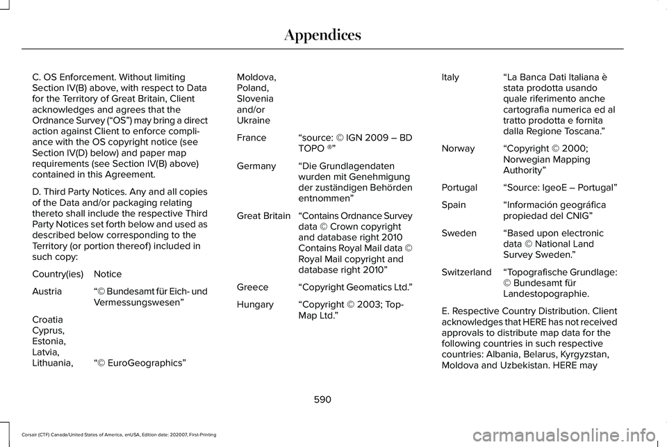 LINCOLN CORSAIR 2021  Owners Manual C. OS Enforcement. Without limiting
Section IV(B) above, with respect to Data
for the Territory of Great Britain, Client
acknowledges and agrees that the
Ordnance Survey (“
OS”) may bring a direct