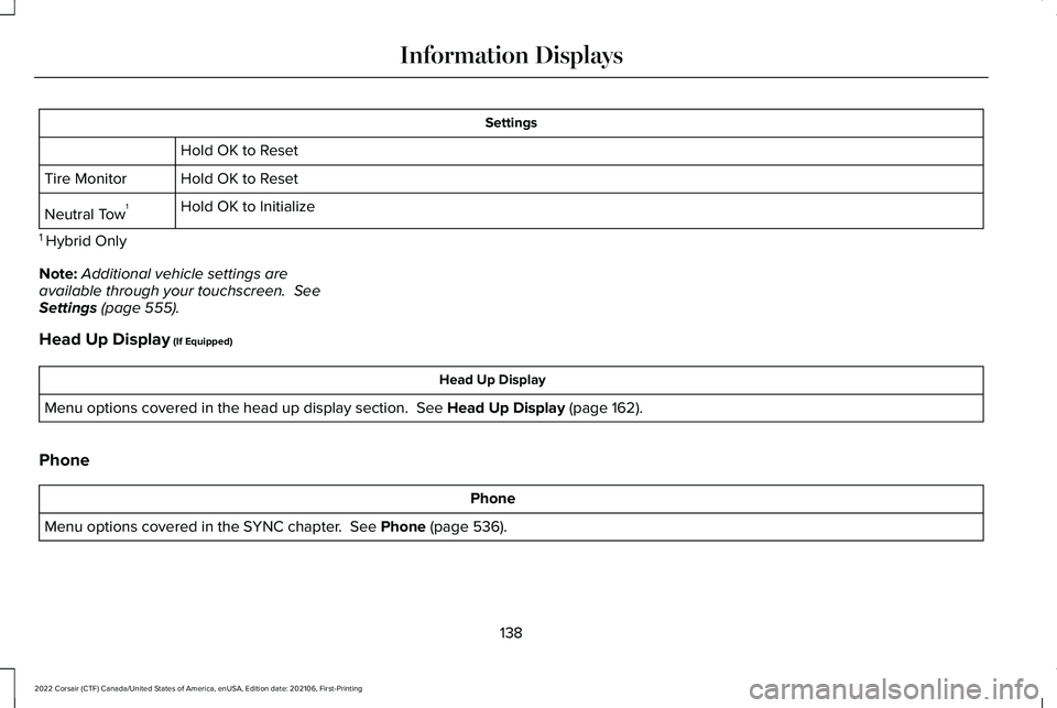 LINCOLN CORSAIR 2022  Owners Manual Settings
Hold OK to Reset
Hold OK to Reset
Tire Monitor
Hold OK to Initialize
Neutral Tow 1
1  Hybrid Only
Note: Additional vehicle settings are
available through your touchscreen.  See
Settings (page