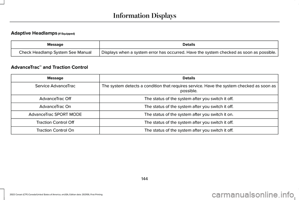 LINCOLN CORSAIR 2022  Owners Manual Adaptive Headlamps (If Equipped)
Details
Message
Displays when a system error has occurred. Have the system checked as soon as possible.
Check Headlamp System See Manual
AdvanceTrac ™ and Traction C