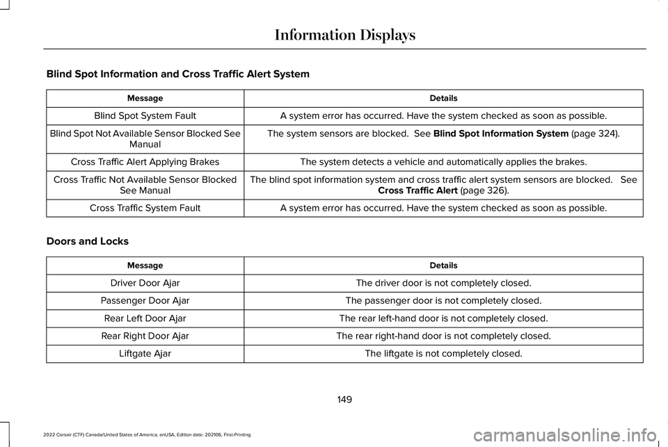 LINCOLN CORSAIR 2022  Owners Manual Blind Spot Information and Cross Traffic Alert System
Details
Message
A system error has occurred. Have the system checked as soon as possible.
Blind Spot System Fault
The system sensors are blocked. 