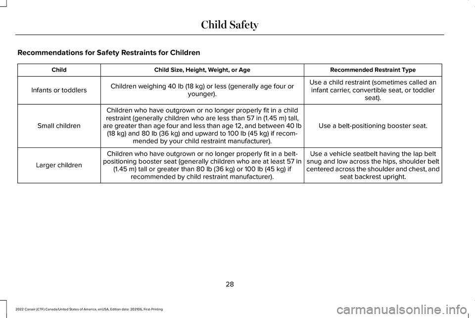 LINCOLN CORSAIR 2022  Owners Manual Recommendations for Safety Restraints for Children
Recommended Restraint Type
Child Size, Height, Weight, or Age
Child
Use a child restraint (sometimes called aninfant carrier, convertible seat, or to