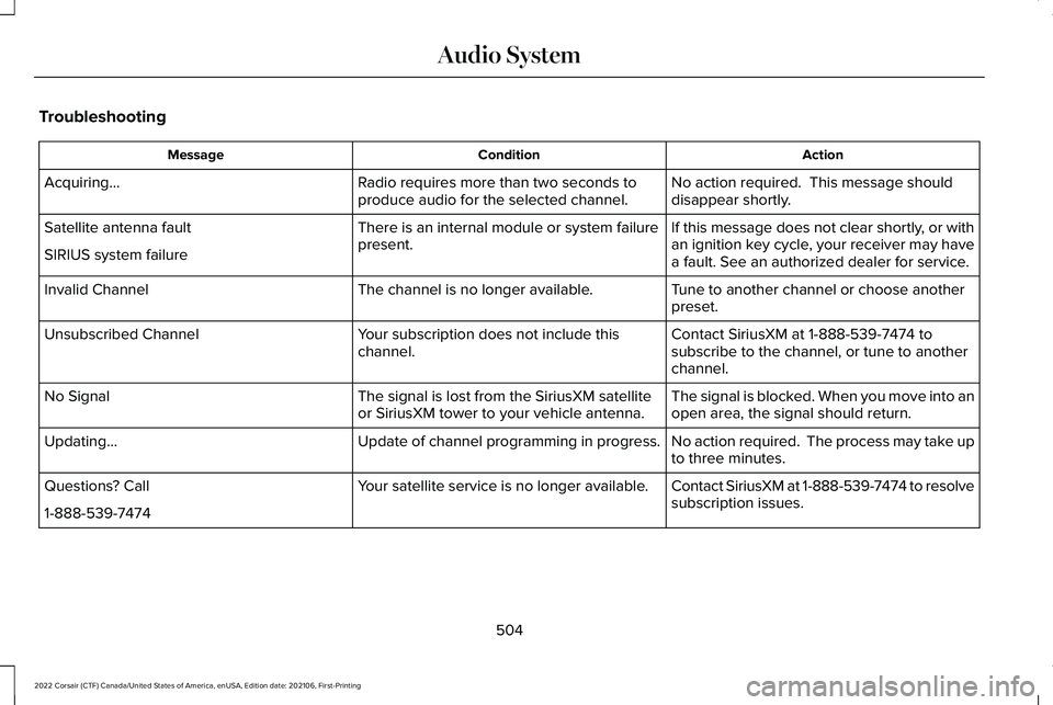 LINCOLN CORSAIR 2022  Owners Manual Troubleshooting
Action
Condition
Message
No action required.  This message should
disappear shortly.
Radio requires more than two seconds to
produce audio for the selected channel.
Acquiring…
If thi