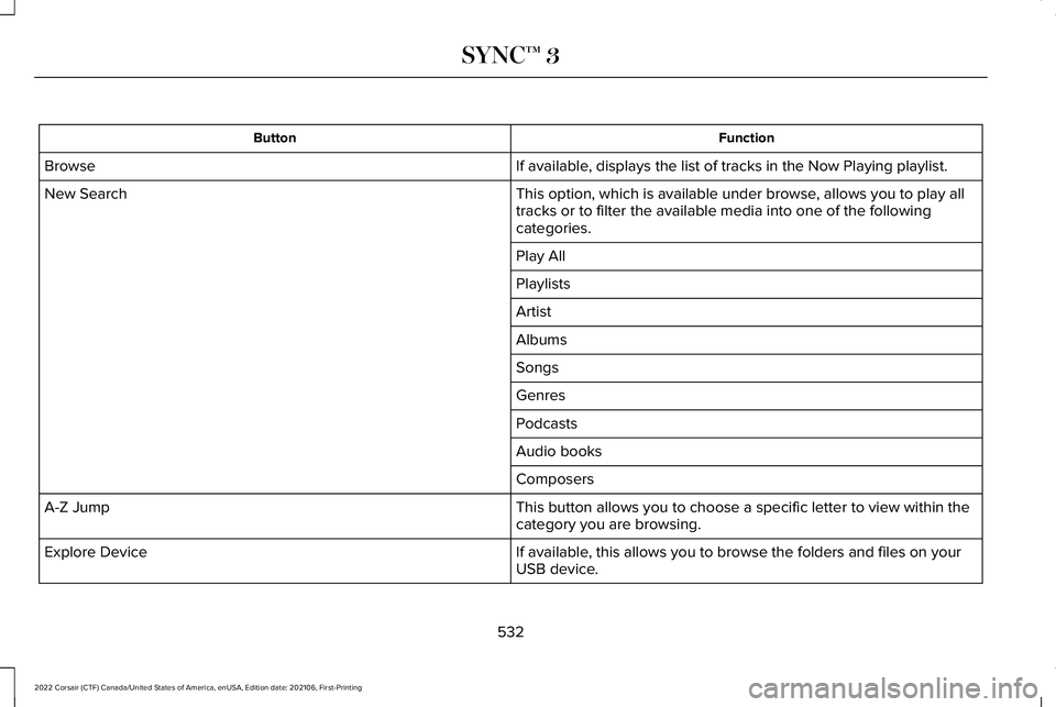 LINCOLN CORSAIR 2022  Owners Manual Function
Button
If available, displays the list of tracks in the Now Playing playlist.
Browse
This option, which is available under browse, allows you to play all
tracks or to filter the available med