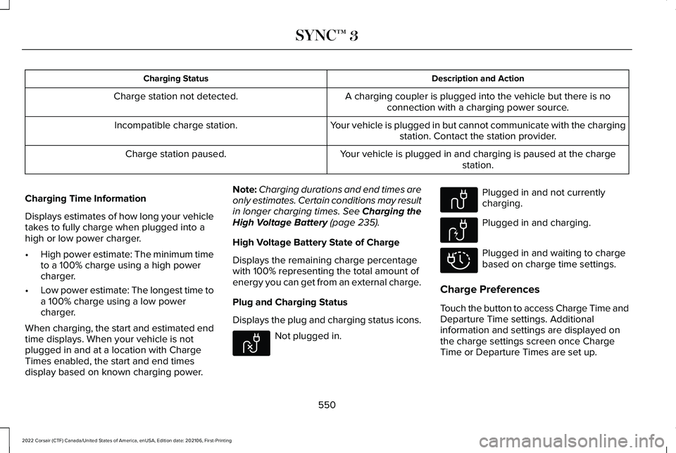 LINCOLN CORSAIR 2022  Owners Manual Description and Action
Charging Status
A charging coupler is plugged into the vehicle but there is noconnection with a charging power source.
Charge station not detected.
Your vehicle is plugged in bu