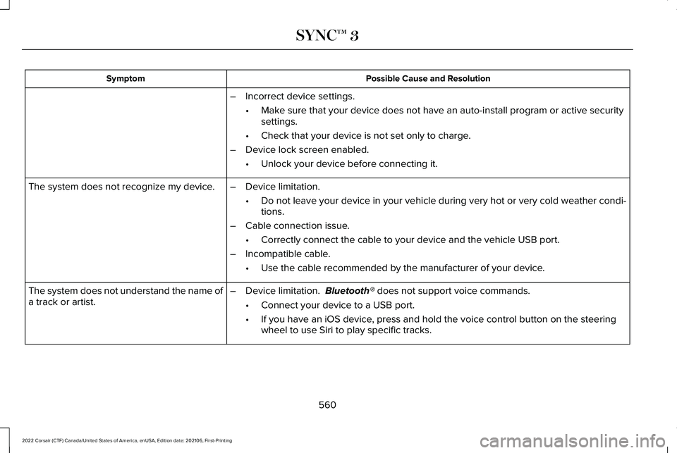 LINCOLN CORSAIR 2022  Owners Manual Possible Cause and Resolution
Symptom
–Incorrect device settings.
•Make sure that your device does not have an auto-install program or active \
security
settings.
• Check that your device is not