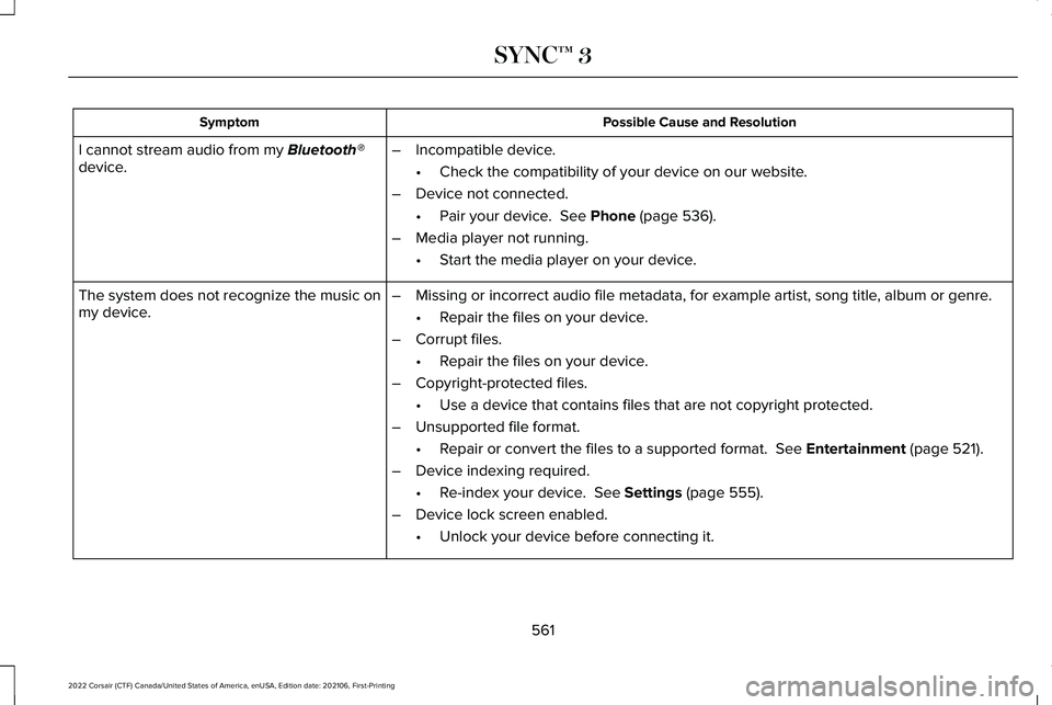 LINCOLN CORSAIR 2022  Owners Manual Possible Cause and Resolution
Symptom
I cannot stream audio from my Bluetooth®
device. –
Incompatible device.
•Check the compatibility of your device on our website.
– Device not connected.
•