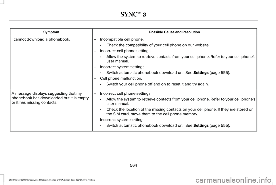 LINCOLN CORSAIR 2022  Owners Manual Possible Cause and Resolution
Symptom
I cannot download a phonebook. –Incompatible cell phone.
•Check the compatibility of your cell phone on our website.
– Incorrect cell phone settings.
•All