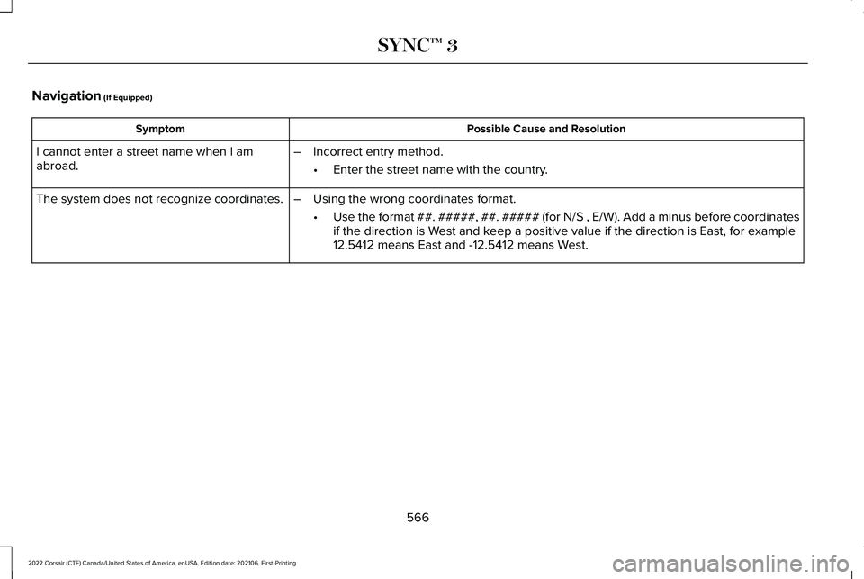 LINCOLN CORSAIR 2022  Owners Manual Navigation (If Equipped)
Possible Cause and Resolution
Symptom
I cannot enter a street name when I am
abroad. –
Incorrect entry method.
•Enter the street name with the country.
The system does not