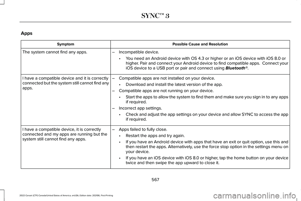 LINCOLN CORSAIR 2022  Owners Manual Apps
Possible Cause and Resolution
Symptom
The system cannot find any apps. –Incompatible device.
•You need an Android device with OS 4.3 or higher or an iOS device with iO\
S 8.0 or
higher. Pair 