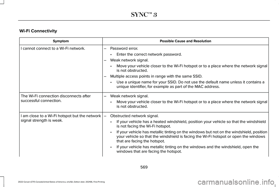 LINCOLN CORSAIR 2022  Owners Manual Wi-Fi Connectivity
Possible Cause and Resolution
Symptom
I cannot connect to a Wi-Fi network. –Password error.
•Enter the correct network password.
– Weak network signal.
•Move your vehicle cl