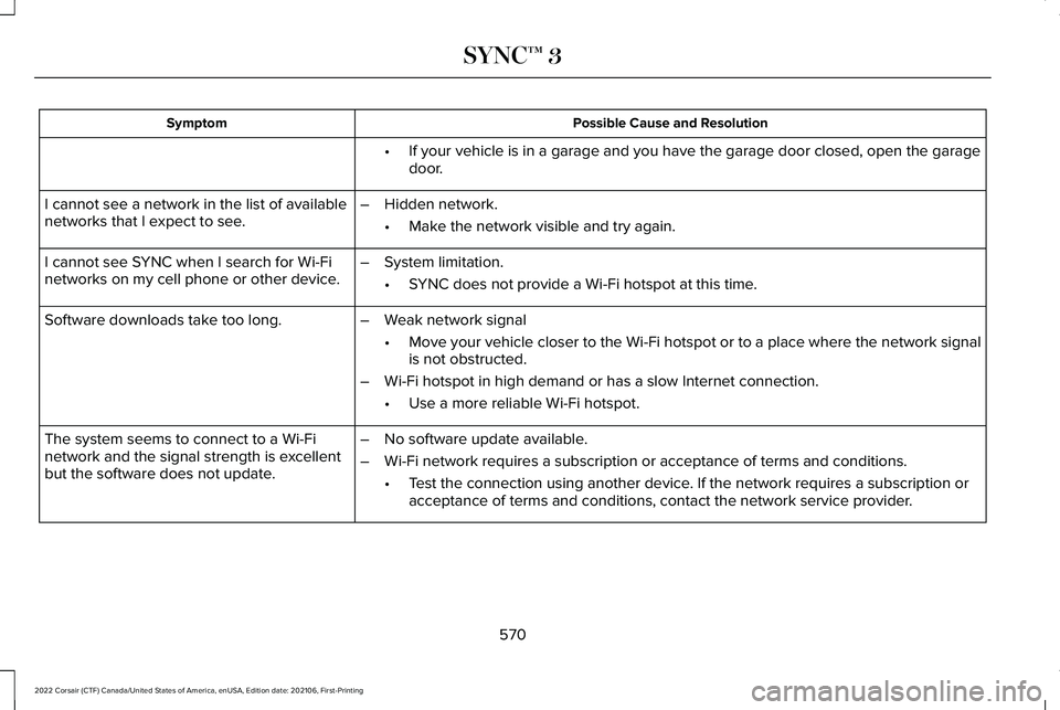LINCOLN CORSAIR 2022  Owners Manual Possible Cause and Resolution
Symptom
If your vehicle is in a garage and you have the garage door closed, open\
 the garage
door.
•
I cannot see a network in the list of available
networks that I ex