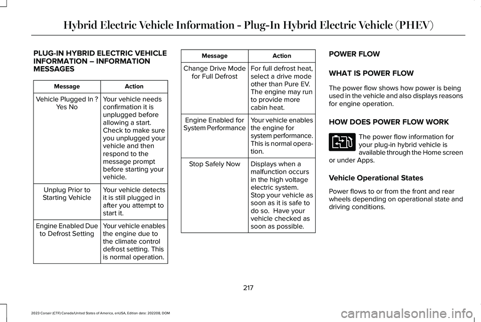 LINCOLN CORSAIR 2023  Owners Manual PLUG-IN HYBRID ELECTRIC VEHICLEINFORMATION – INFORMATIONMESSAGES
ActionMessage
Your vehicle needsconfirmation it isunplugged beforeallowing a start.Check to make sureyou unplugged yourvehicle and th