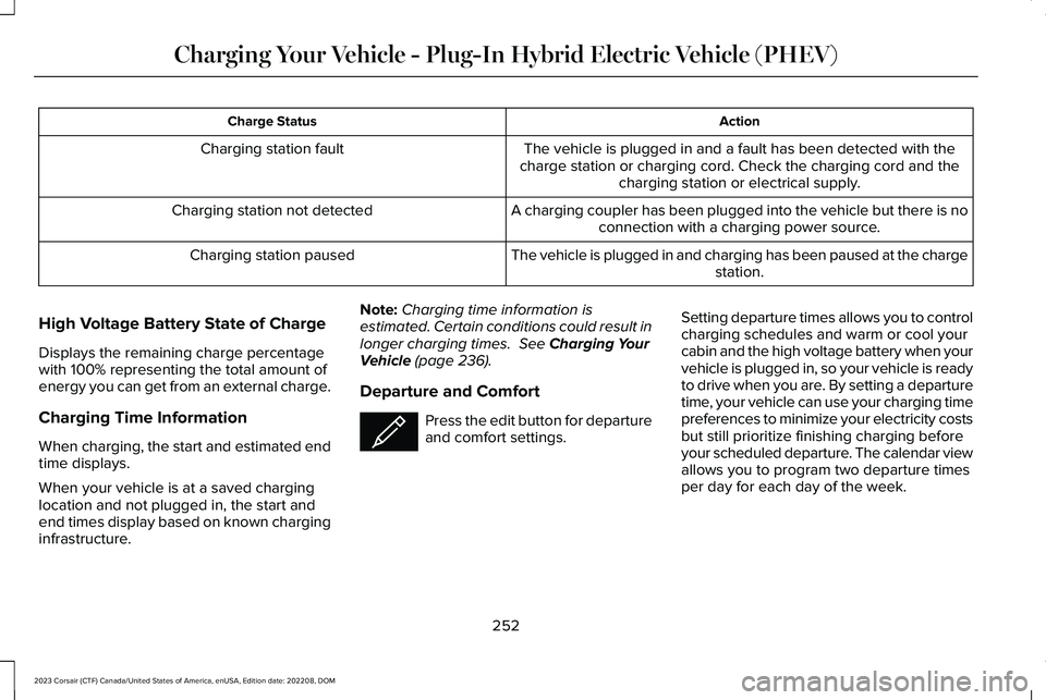 LINCOLN CORSAIR 2023  Owners Manual ActionCharge Status
The vehicle is plugged in and a fault has been detected with thecharge station or charging cord. Check the charging cord and thecharging station or electrical supply.
Charging stat