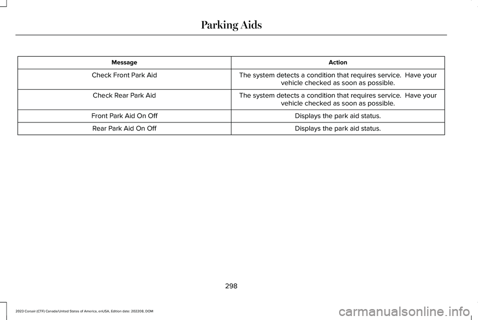 LINCOLN CORSAIR 2023  Owners Manual ActionMessage
The system detects a condition that requires service.  Have yourvehicle checked as soon as possible.Check Front Park Aid
The system detects a condition that requires service.  Have yourv
