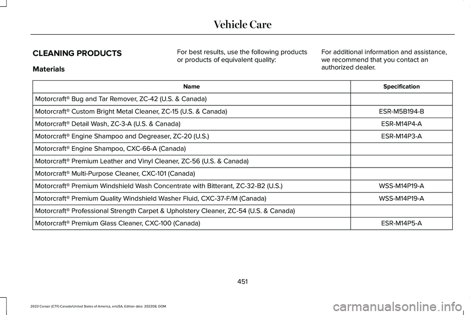LINCOLN CORSAIR 2023  Owners Manual CLEANING PRODUCTS
Materials
For best results, use the following productsor products of equivalent quality:For additional information and assistance,we recommend that you contact anauthorized dealer.
S