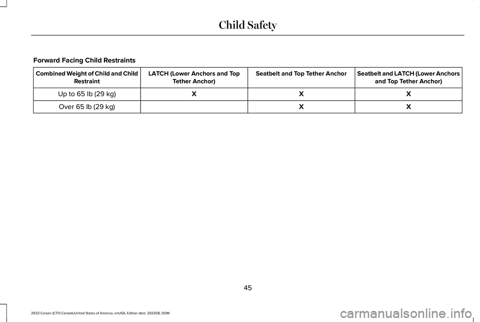 LINCOLN CORSAIR 2023  Owners Manual Forward Facing Child Restraints
Seatbelt and LATCH (Lower Anchorsand Top Tether Anchor)Seatbelt and Top Tether AnchorLATCH (Lower Anchors and TopTether Anchor)Combined Weight of Child and ChildRestrai