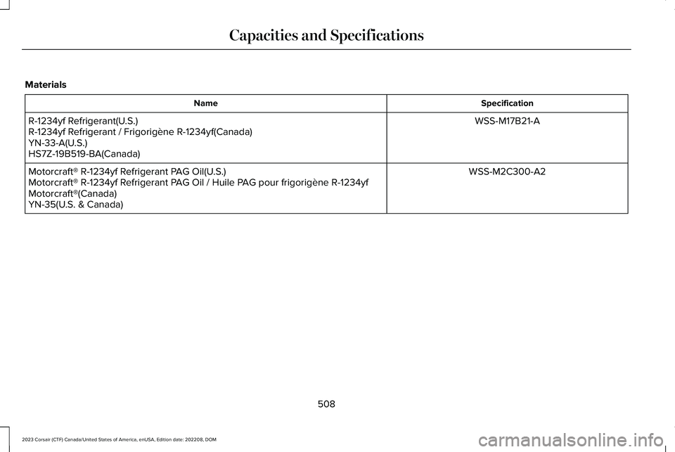 LINCOLN CORSAIR 2023  Owners Manual Materials
SpecificationName
WSS-M17B21-AR-1234yf Refrigerant(U.S.)R-1234yf Refrigerant / Frigorigène R-1234yf(Canada)YN-33-A(U.S.)HS7Z-19B519-BA(Canada)
WSS-M2C300-A2Motorcraft® R-1234yf Refrigerant