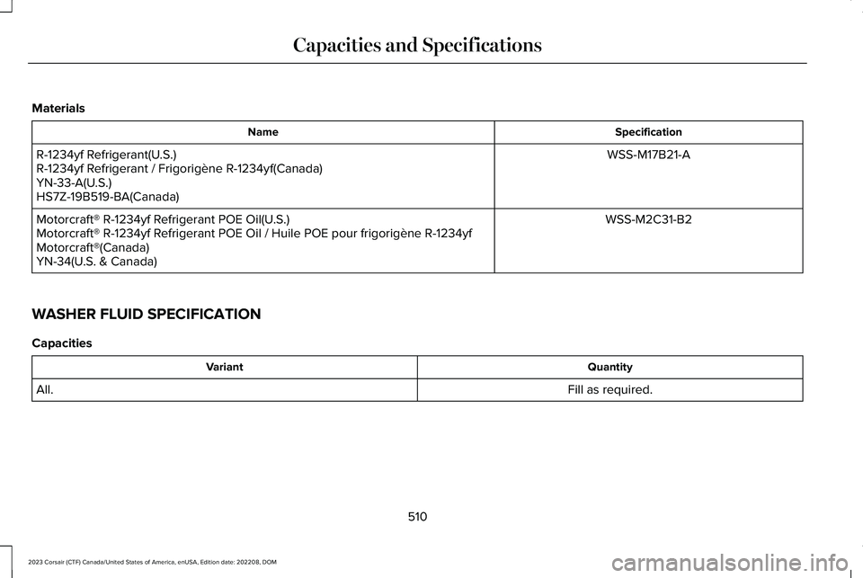 LINCOLN CORSAIR 2023  Owners Manual Materials
SpecificationName
WSS-M17B21-AR-1234yf Refrigerant(U.S.)R-1234yf Refrigerant / Frigorigène R-1234yf(Canada)YN-33-A(U.S.)HS7Z-19B519-BA(Canada)
WSS-M2C31-B2Motorcraft® R-1234yf Refrigerant 