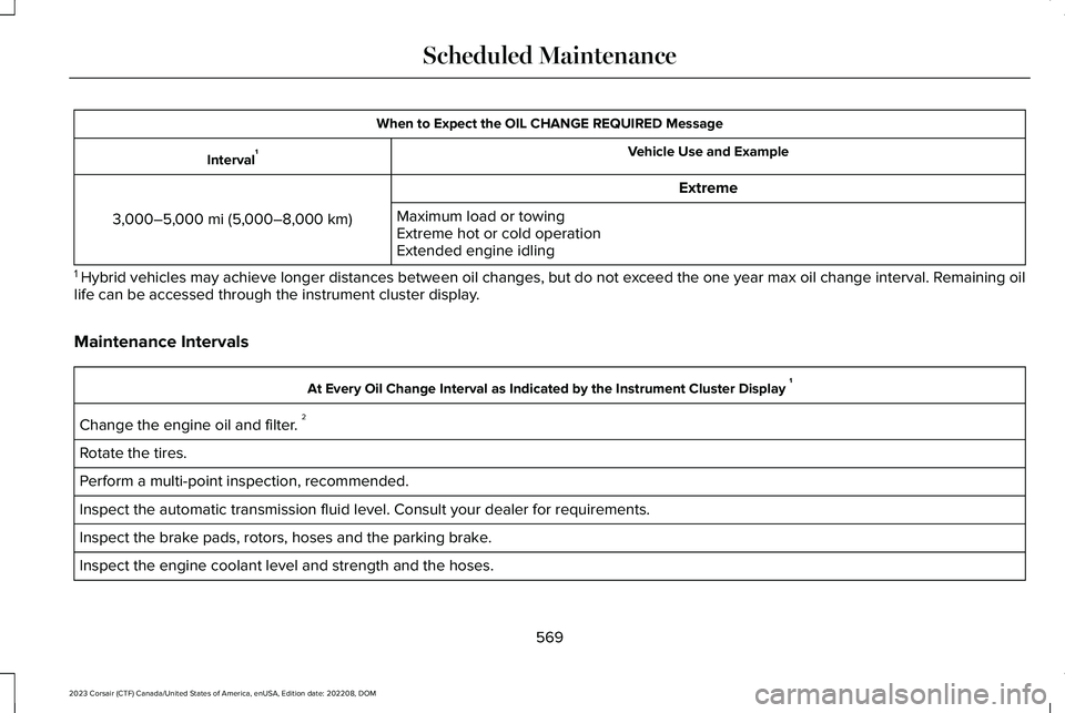 LINCOLN CORSAIR 2023  Owners Manual When to Expect the OIL CHANGE REQUIRED Message
Vehicle Use and ExampleInterval1
Extreme
3,000–5,000 mi (5,000–8,000 km)Maximum load or towingExtreme hot or cold operationExtended engine idling
1 H