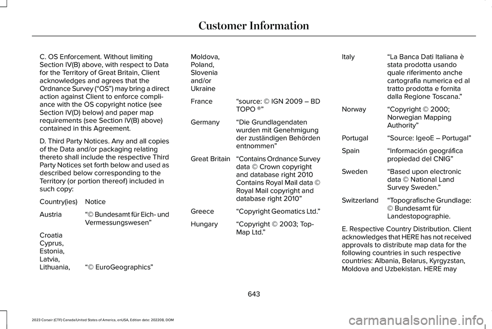 LINCOLN CORSAIR 2023  Owners Manual C. OS Enforcement. Without limitingSection IV(B) above, with respect to Datafor the Territory of Great Britain, Clientacknowledges and agrees that theOrdnance Survey (“OS”) may bring a directactio