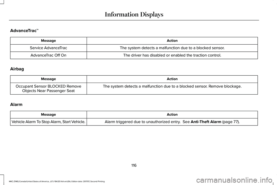 LINCOLN MKC 2018  Owners Manual AdvanceTrac™
ActionMessage
The system detects a malfunction due to a blocked sensor.Service AdvanceTrac
The driver has disabled or enabled the traction control.AdvanceTrac Off On
Airbag
ActionMessag