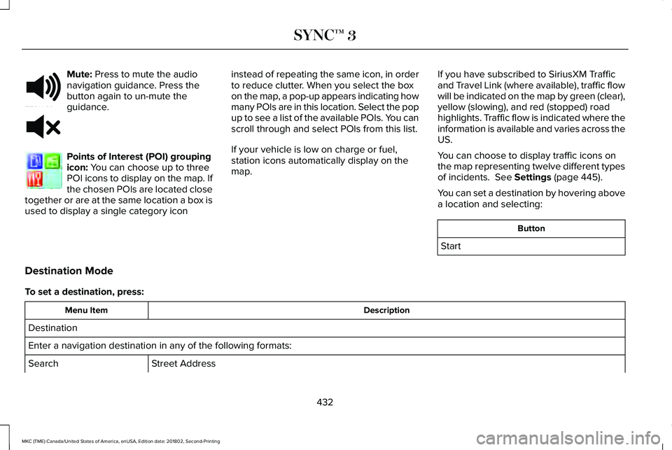 LINCOLN MKC 2019  Owners Manual Mute: Press to mute the audionavigation guidance. Press thebutton again to un-mute theguidance.
Points of Interest (POI) groupingicon: You can choose up to threePOI icons to display on the map. Ifthe 