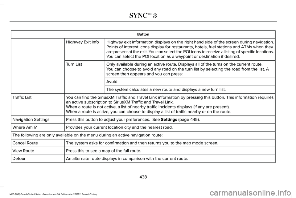 LINCOLN MKC 2019  Owners Manual Button
Highway exit information displays on the right hand side of the screen during navigation.Highway Exit InfoPoints of interest icons display for restaurants, hotels, fuel stations and ATMs when t