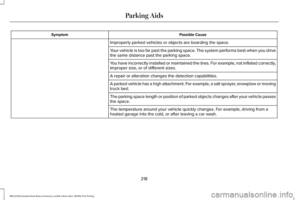 LINCOLN MKZ 2018  Owners Manual Possible CauseSymptom
Improperly parked vehicles or objects are boarding the space.
Your vehicle is too far past the parking space. The system performs best when you drivethe same distance past the pa