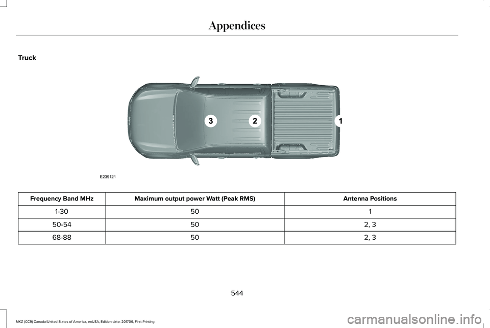 LINCOLN MKZ 2018  Owners Manual Truck
Antenna PositionsMaximum output power Watt (Peak RMS)Frequency Band MHz
1501-30
2, 35050-54
2, 35068-88
544
MKZ (CC9) Canada/United States of America, enUSA, Edition date: 201706, First Printing