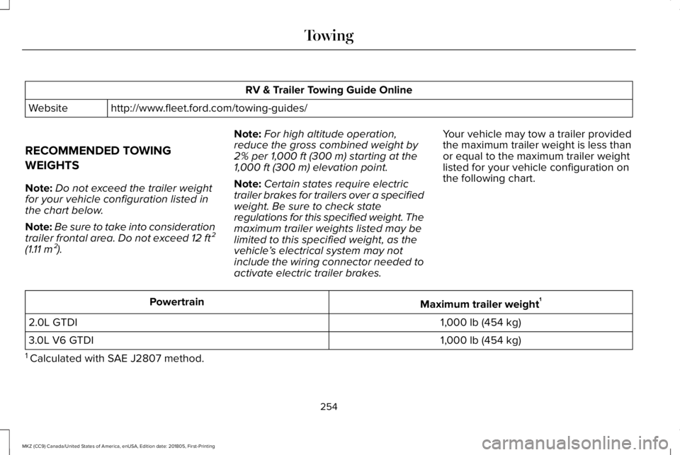 LINCOLN MKZ 2019 Owners Manual RV & Trailer Towing Guide Online
http://www.fleet.ford.com/towing-guides/Website
RECOMMENDED TOWING
WEIGHTS
Note:Do not exceed the trailer weightfor your vehicle configuration listed inthe chart below LINCOLN MKZ 2019 Owners Manual RV & Trailer Towing Guide Online
http://www.fleet.ford.com/towing-guides/Website
RECOMMENDED TOWING
WEIGHTS
Note:Do not exceed the trailer weightfor your vehicle configuration listed inthe chart below