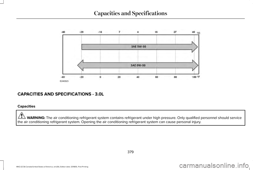 LINCOLN MKZ 2019  Owners Manual CAPACITIES AND SPECIFICATIONS - 3.0L
Capacities
WARNING: The air conditioning refrigerant system contains refrigerant under high pressure. Only qualified personnel should servicethe air conditioning r