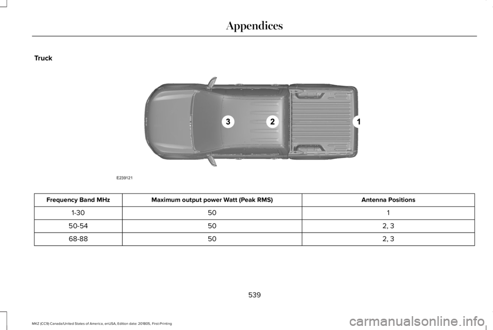 LINCOLN MKZ 2019  Owners Manual Truck
Antenna PositionsMaximum output power Watt (Peak RMS)Frequency Band MHz
1501-30
2, 35050-54
2, 35068-88
539
MKZ (CC9) Canada/United States of America, enUSA, Edition date: 201805, First-Printing