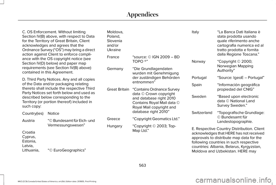 LINCOLN MKZ 2019 Owners Manual C. OS Enforcement. Without limitingSection IV(B) above, with respect to Datafor the Territory of Great Britain, Clientacknowledges and agrees that theOrdnance Survey (“OS”) may bring a directactio LINCOLN MKZ 2019 Owners Manual C. OS Enforcement. Without limitingSection IV(B) above, with respect to Datafor the Territory of Great Britain, Clientacknowledges and agrees that theOrdnance Survey (“OS”) may bring a directactio