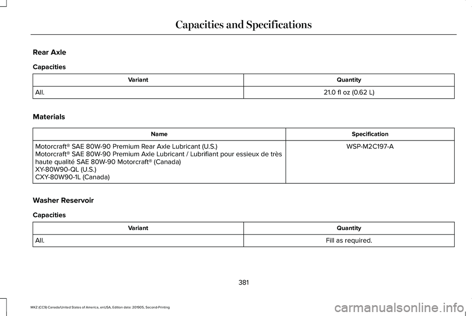 LINCOLN MKZ 2020  Owners Manual Rear Axle
Capacities
Quantity
Variant
21.0 fl oz (0.62 L)
All.
Materials Specification
Name
WSP-M2C197-A
Motorcraft® SAE 80W-90 Premium Rear Axle Lubricant (U.S.)
Motorcraft® SAE 80W-90 Premium Axle