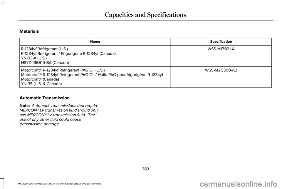 LINCOLN MKZ 2020  Owners Manual Materials
Specification
Name
WSS-M17B21-A
R-1234yf Refrigerant (U.S.)
R-1234yf Refrigerant / Frigorigène R-1234yf (Canada)
YN-33-A (U.S.)
HS7Z-19B519-BA (Canada)
WSS-M2C300-A2
Motorcraft® R-1234yf R