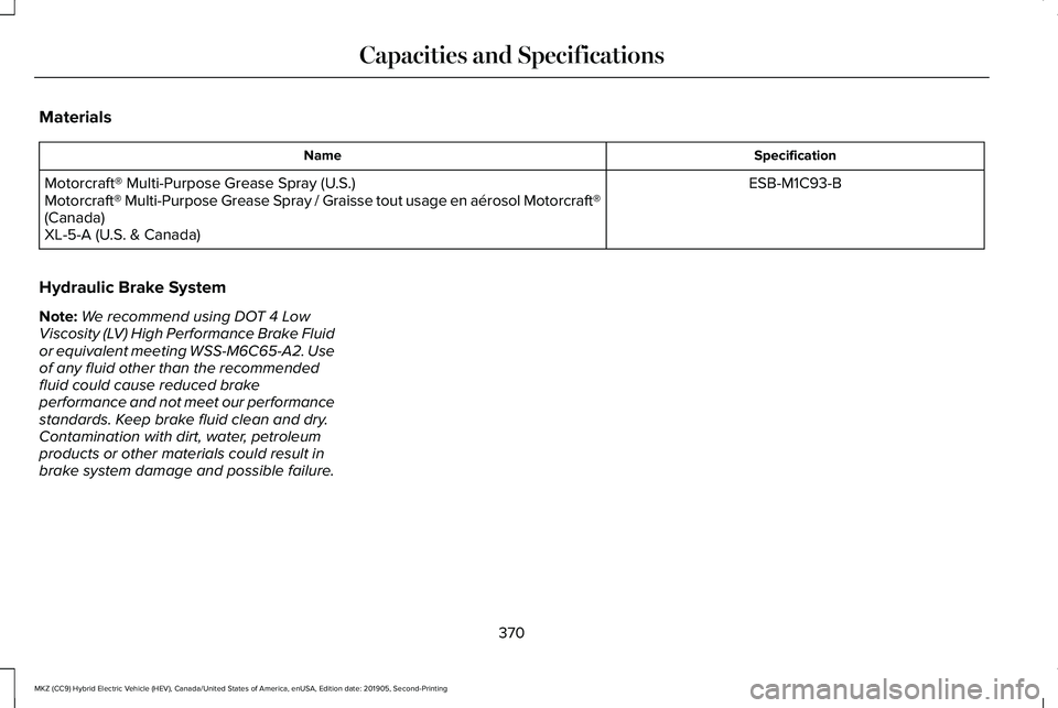 LINCOLN MKZ HYBRID 2020  Owners Manual Materials
Specification
Name
ESB-M1C93-B
Motorcraft® Multi-Purpose Grease Spray (U.S.)
Motorcraft® Multi-Purpose Grease Spray / Graisse tout usage en aér\
osol Motorcraft®
(Canada)
XL-5-A (U.S. & 