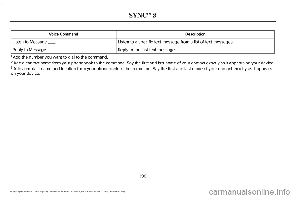 LINCOLN MKZ HYBRID 2020  Owners Manual Description
Voice Command
Listen to a specific text message from a list of text messages.
Listen to Message ___
Reply to the last text message.
Reply to Message
1  Add the number you want to dial to t