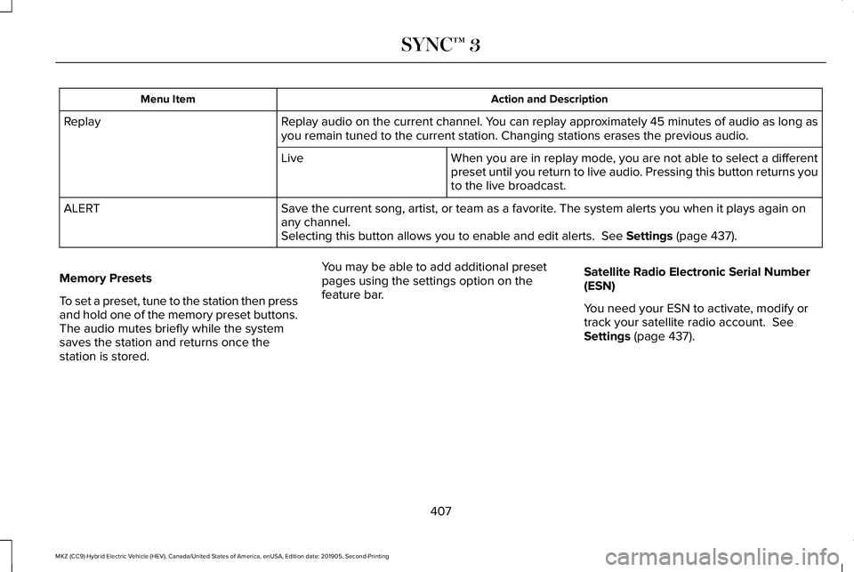LINCOLN MKZ HYBRID 2020  Owners Manual Action and Description
Menu Item
Replay audio on the current channel. You can replay approximately 45 minutes of audio as long as
you remain tuned to the current station. Changing stations erases the 