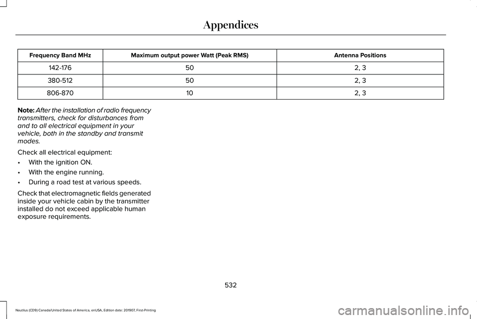 LINCOLN NAUTILUS 2020  Owners Manual Antenna Positions
Maximum output power Watt (Peak RMS)
Frequency Band MHz
2, 3
50
142-176
2, 3
50
380-512
2, 3
10
806-870
Note: After the installation of radio frequency
transmitters, check for distur